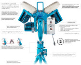 SP3 Baseball Pitching Machine 