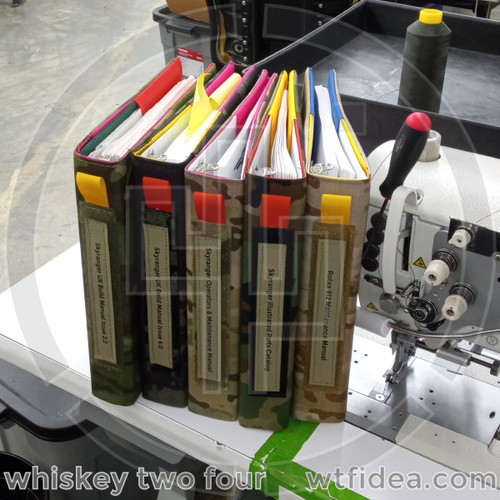 3 Ring Binder Cover for 1.5", 2", and 3" Binders