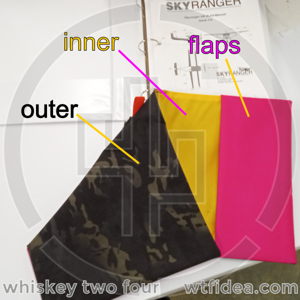 3 Ring Binder Cover for 1.5", 2", and 3" Binders