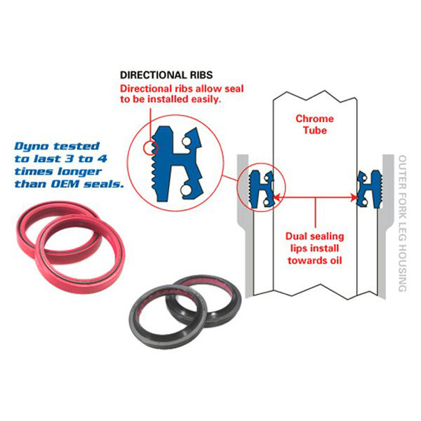 All Balls Racing Fork & Dustseal Kit 56-188