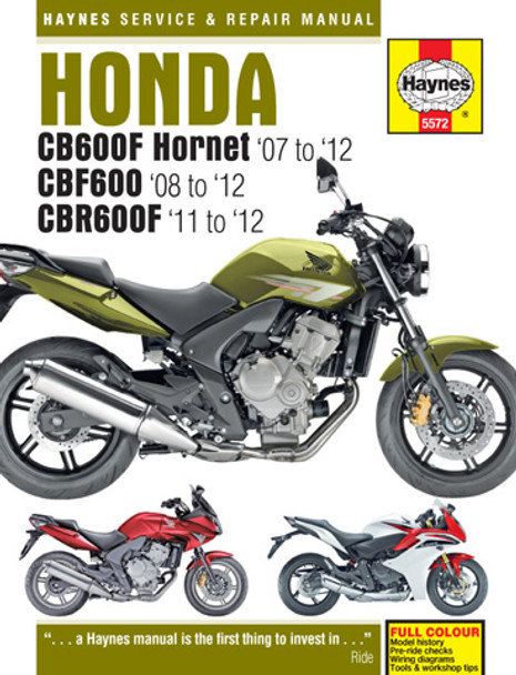 Haynes Manuals Honda Haynes Manual M5572
