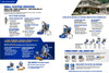 Ultra Max II 490 PC Pro Electric Airless Sprayer Hi-Boy
