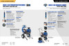 Mark V HD 3-in-1 ProContractor Series Electric Airless Sprayer