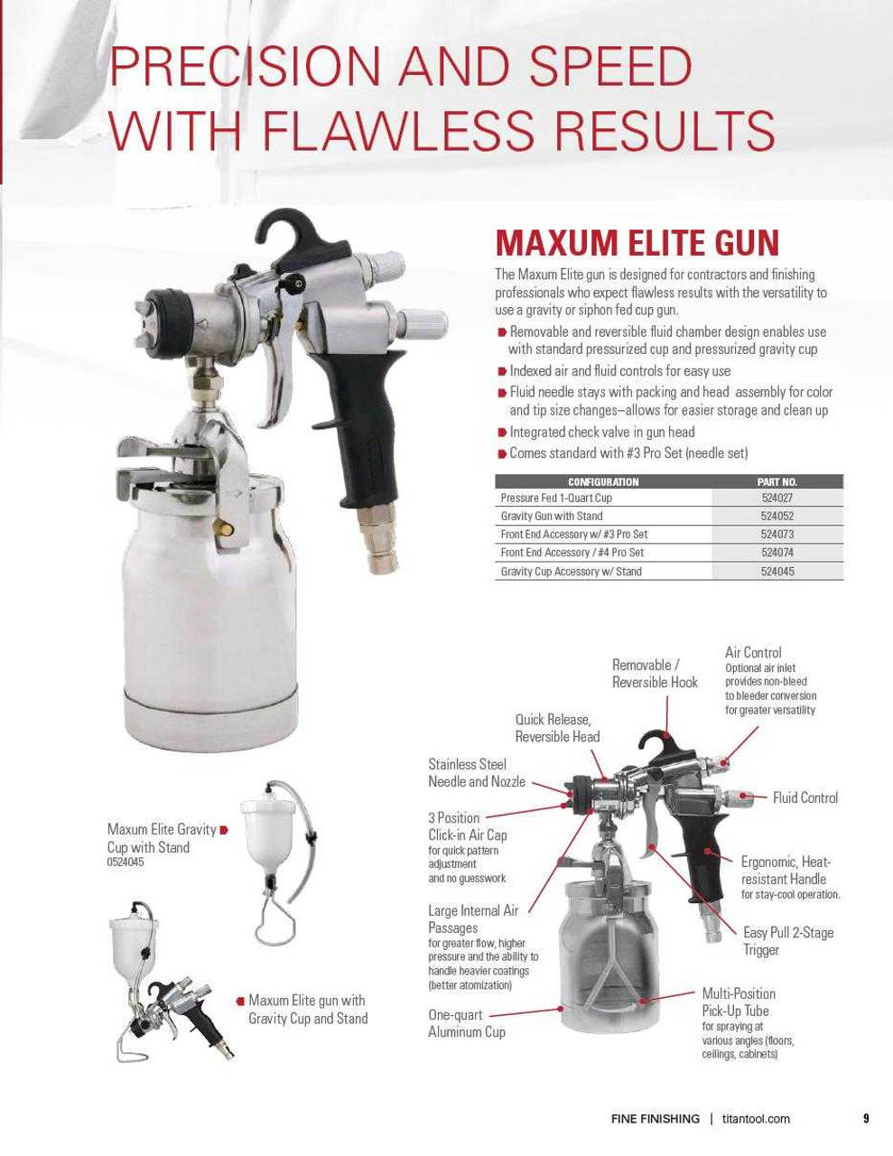 Titan CAPSPRAY 75 W/ MAXUM II GUN or MAXUM ELITE Spray Gun