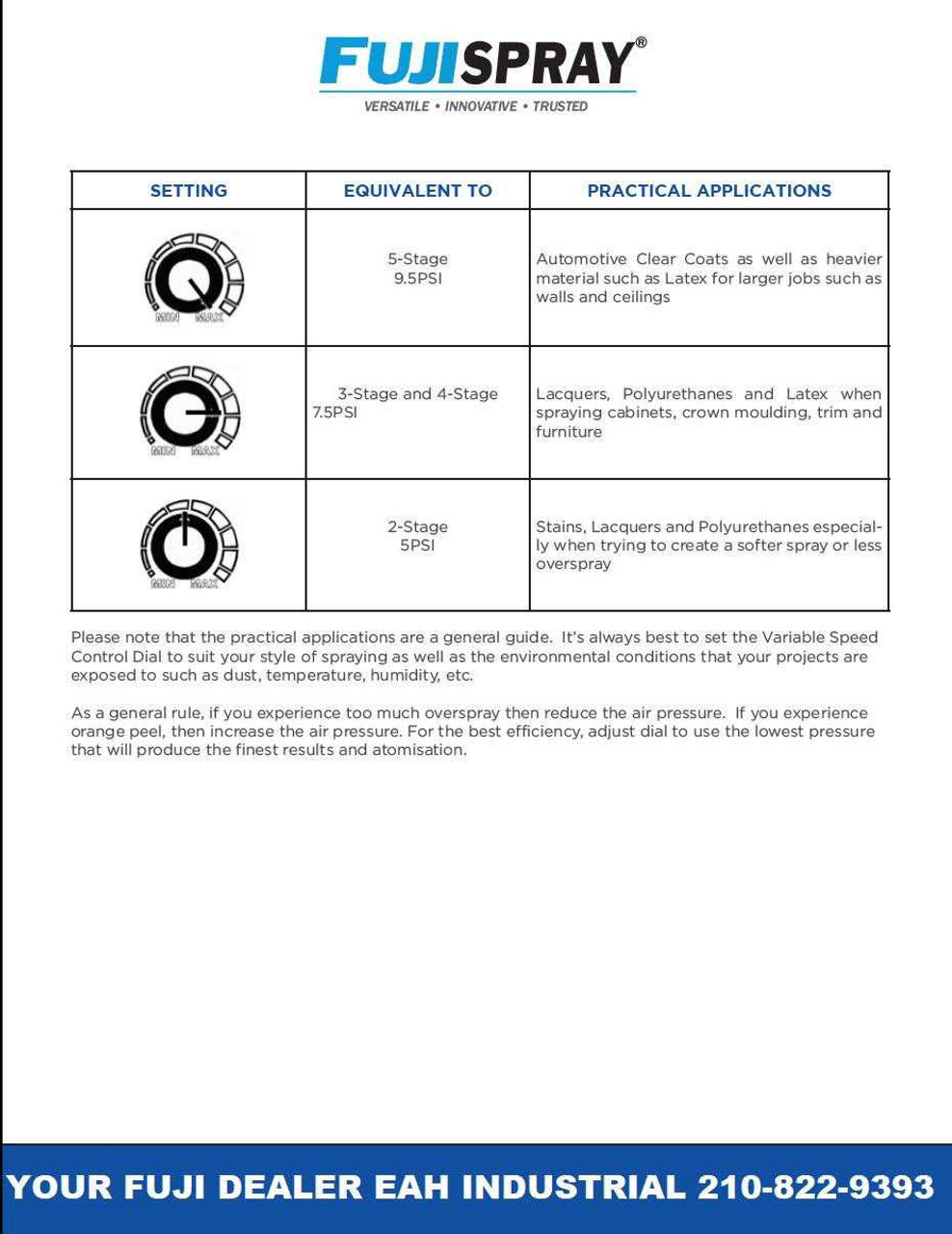 Fuji Q5 PLATINUM - T70 Quiet System