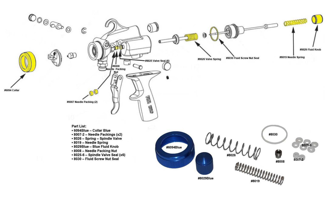 Rebuild Kit for G-XPC/XPC Spray Guns