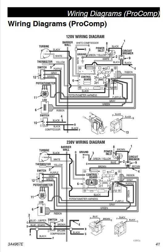 FinishPro HVLP 7.0 Standard Series Sprayer
