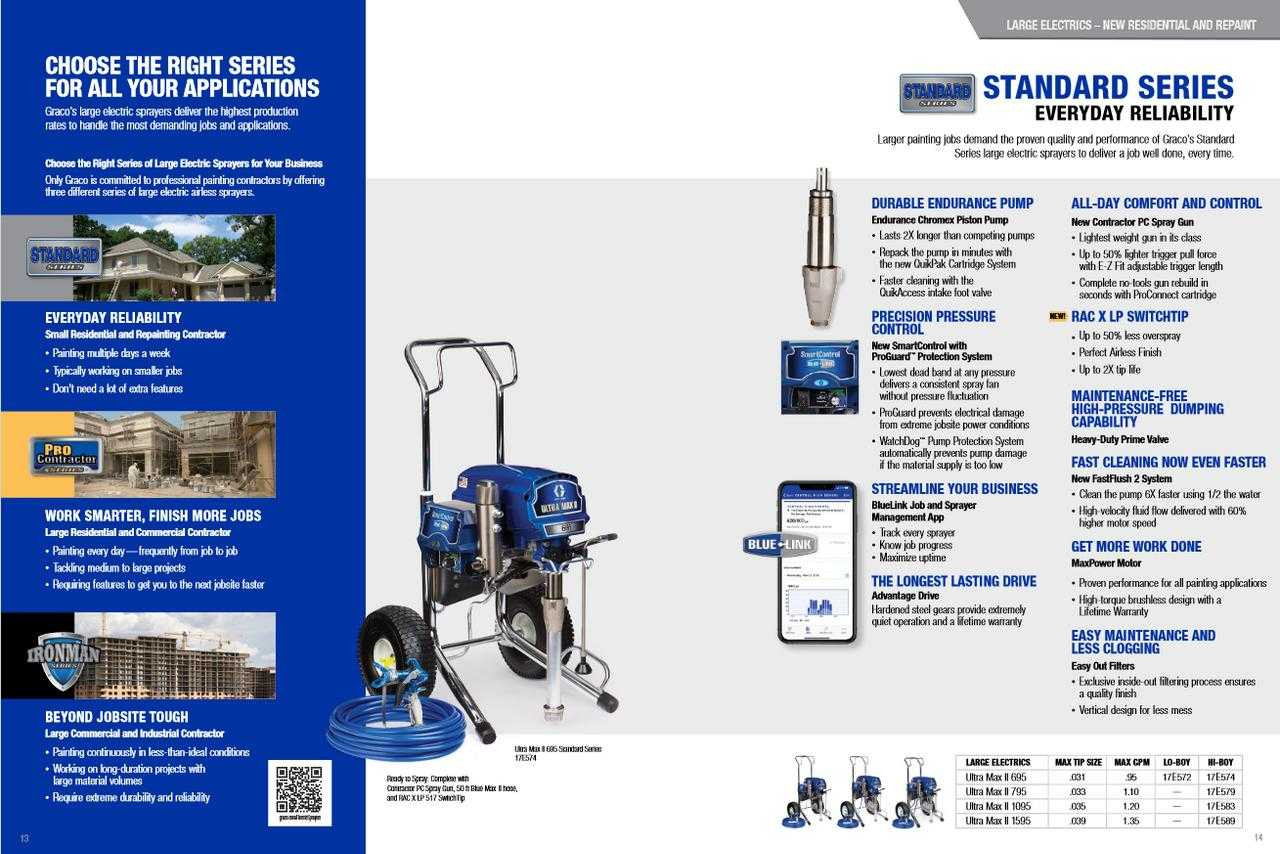 Ultra 395 PC Electric Airless Sprayer Lo-Boy