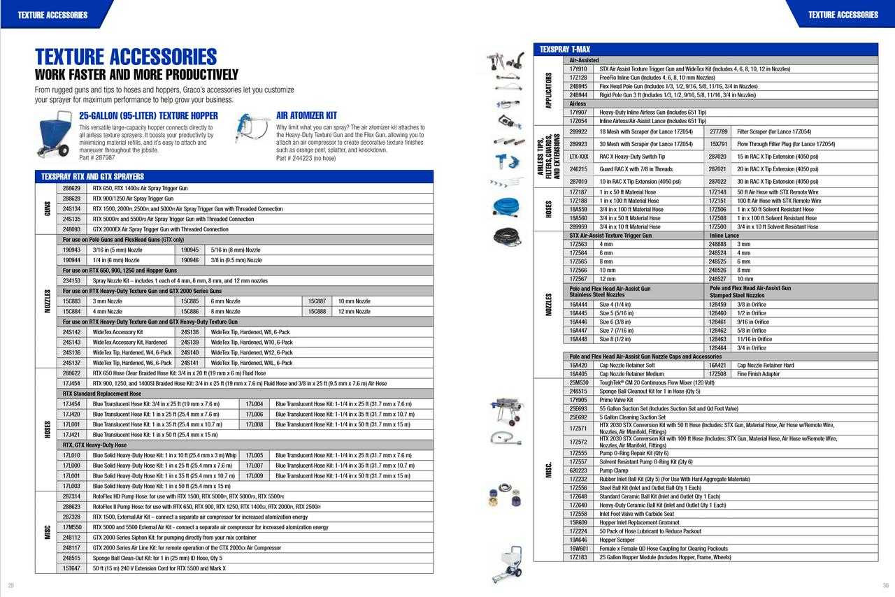 Mark IV HD 3-in-1 ProContractor Series Electric Airless Sprayer