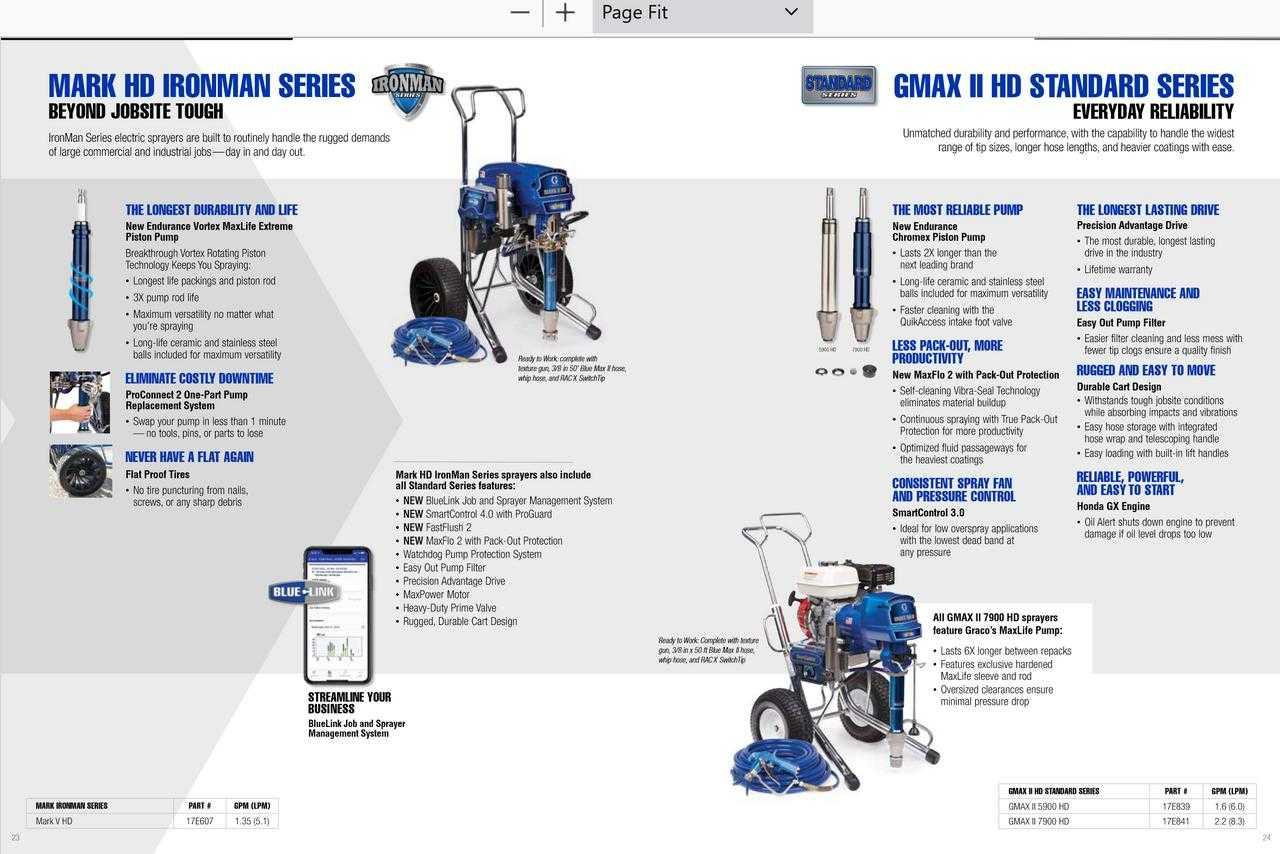 Graco Mark HD X Mark X HD 3-in-1 Airless Sprayer