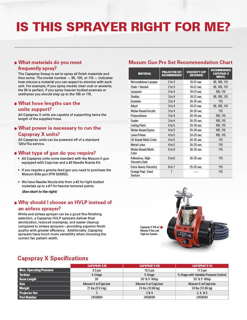 Capspray X 115 6-Stage HVLP Turbine – 11.5 PSI Variable Pressure