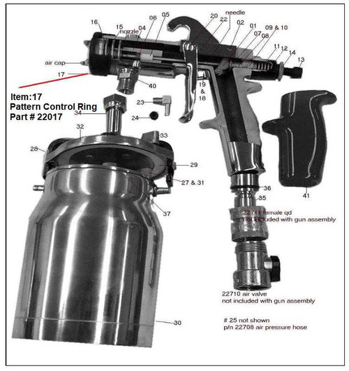 American Turbine Pattern Control Ring