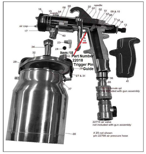 Trigger Pin Guide