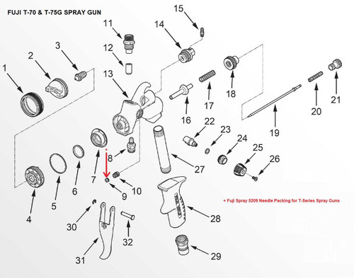 T - Needle Packing 5209