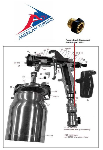 Female Quick Disconnect