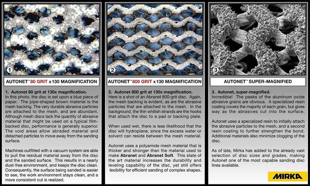 5" Autonet Mesh Grip Disc, 50 pcs