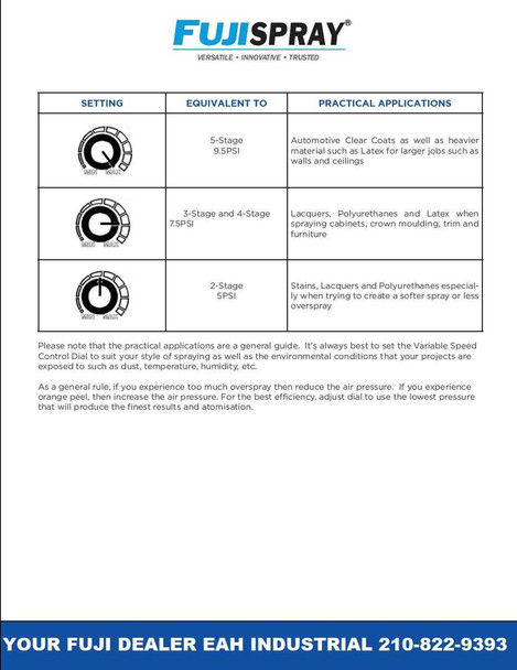 Fuji Q5 PLATINUM - T75G Quiet System