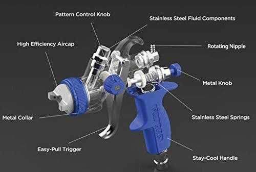 T-75G Gravity Feed Spray Gun - Blue