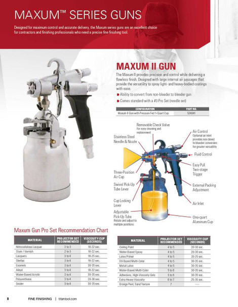 Titan CAPSPRAY 115 W/ MAXUM ELITE Spray Gun