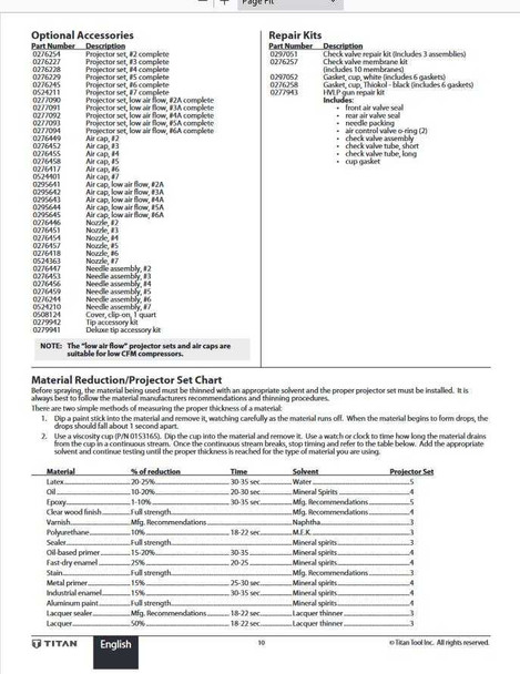 TItan Maxum II Turbine HVLP Spray Gun