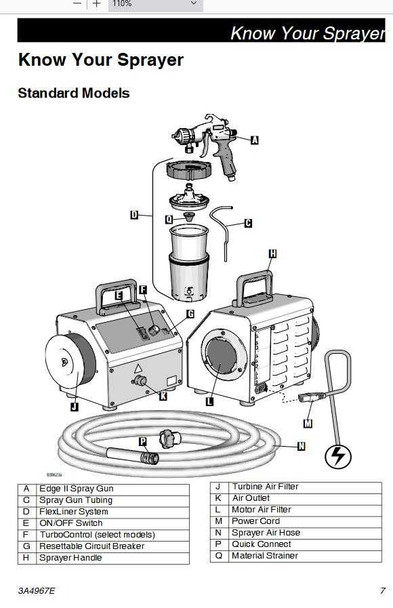 FinishPro HVLP 7.0 Standard Series Sprayer Part 17N263