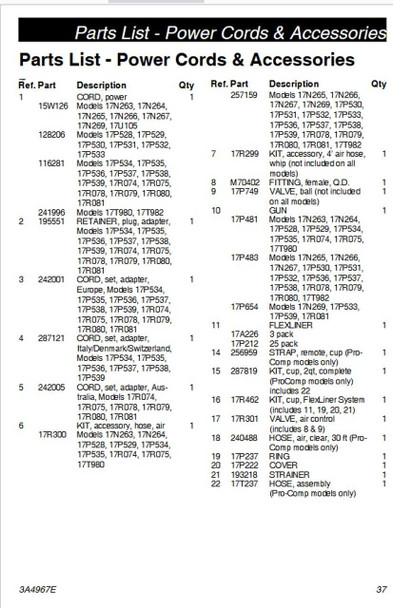 FinishPro HVLP 9.0 Standard Series Sprayer