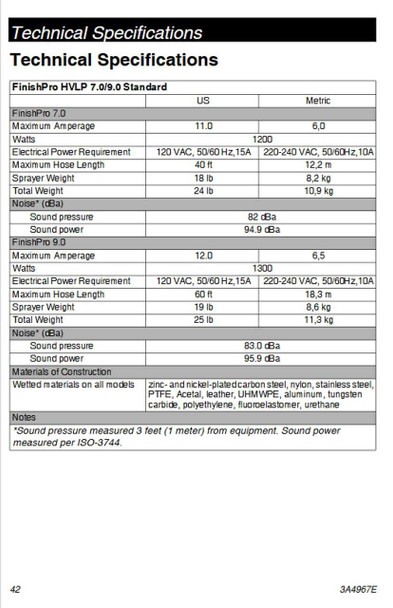 FinishPro HVLP 9.0 Standard Series Sprayer