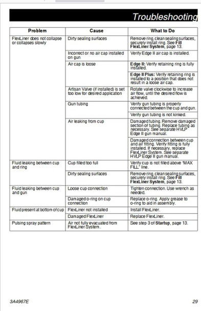 FinishPro HVLP 9.0 Standard Series Sprayer