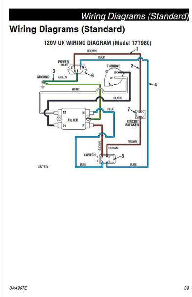 FinishPro HVLP 9.0 Standard Series Sprayer