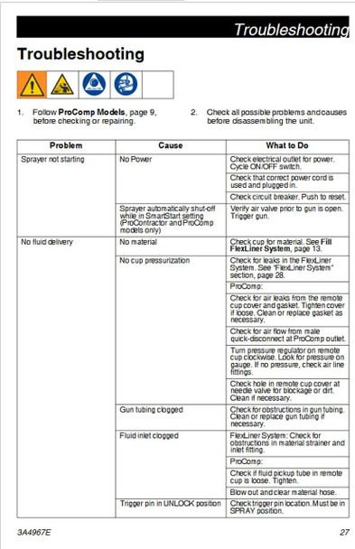 FinishPro HVLP 9.0 ProContractor Series Sprayer