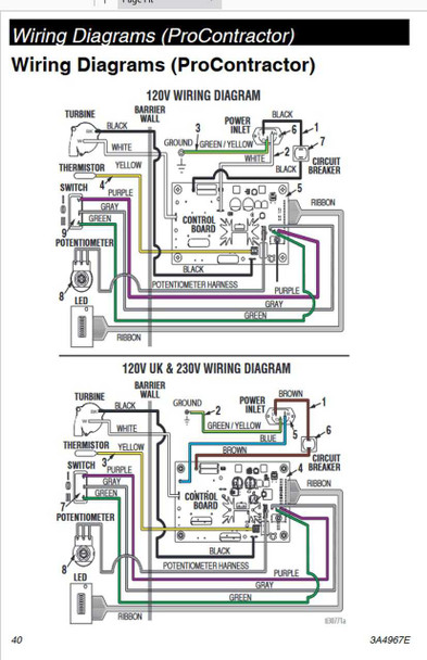FinishPro HVLP 9.0 ProContractor Series Sprayer