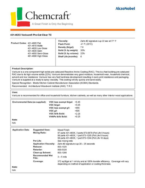 Varicure Pre-Cat Clear