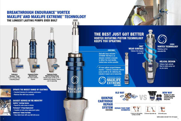 Ultra Max II 495 PC Pro Electric Airless Sprayer Hi-Boy