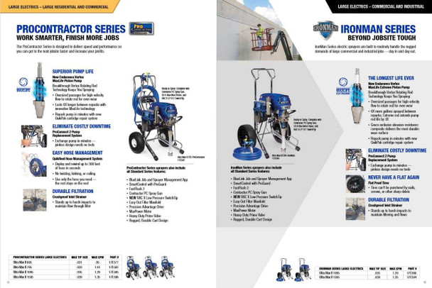 Ultra Max II 795 ProContractor Series Electric Airless Sprayer