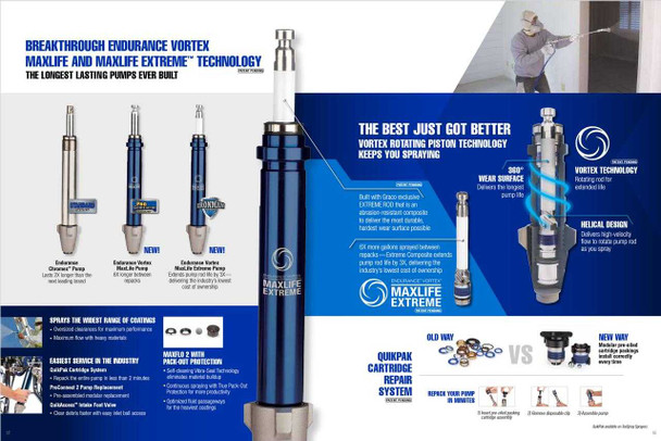 Mark IV HD 3-in-1 Standard Series Electric Airless Sprayer