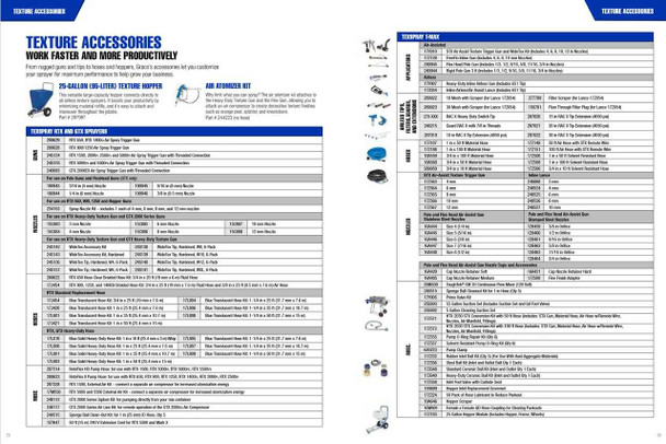 Mark IV HD 3-in-1 ProContractor Series Electric Airless Sprayer