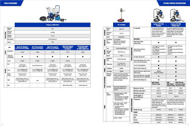 Mark HD X Mark X HD 3-in-1 Standard Series Electric Airless Sprayer