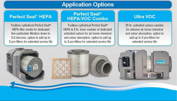 Airwash MultiPro Air Filtration System