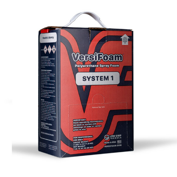 CRITICAL UNIT OF MEASURE FOR TUB SUPPORT
COMPRESSIVE STRENGTH (PSI)