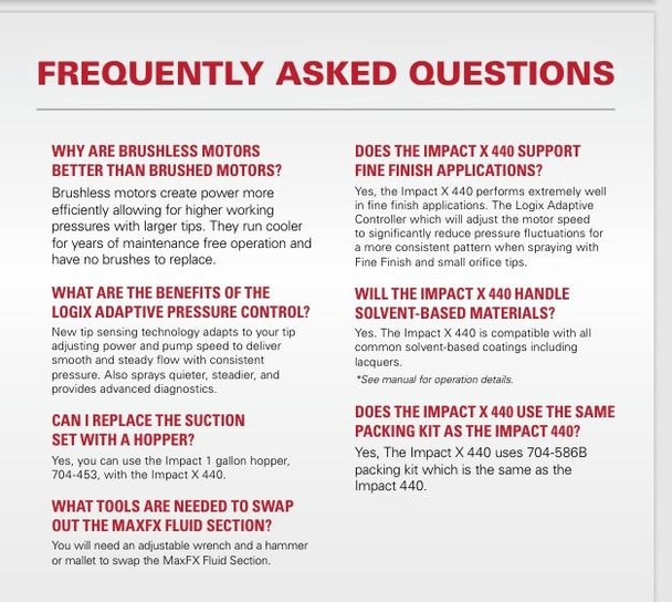  Titan Airless Sprayer IMPACT X 440 