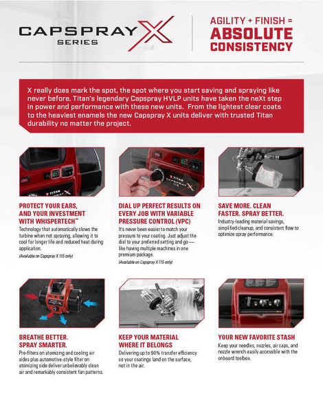  Titan CAPSPRAY X Series 105 with Maxum II Spray Gun 