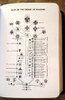 Master Mason Masonic Bible   