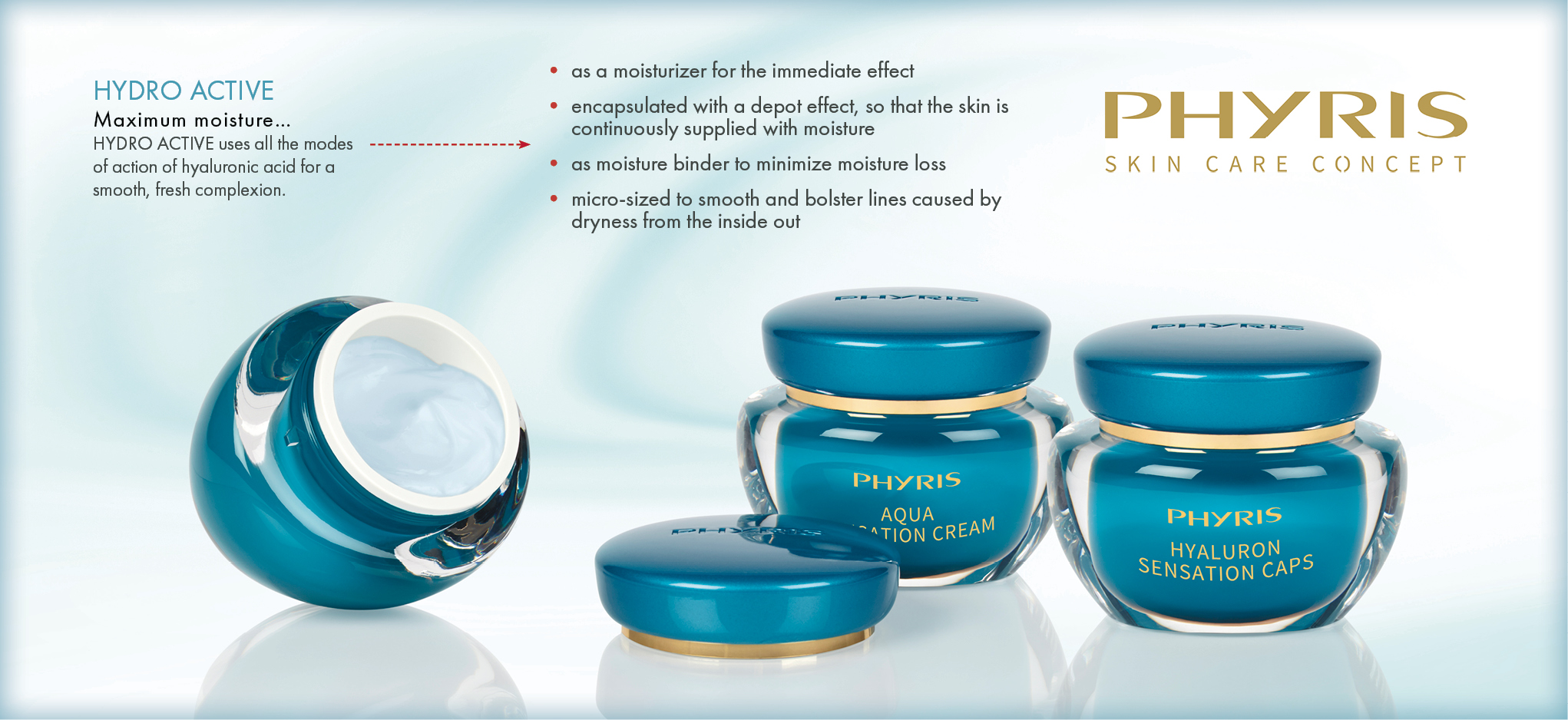 Phyris Hydro Active Series