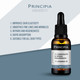 Principia kit 4 Serums - Hyaluronic, Mandelic, Matrixyl Peptides, and MIX-02