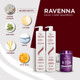 Kit Ravenna Daily Care + B-tox Blond : Hydration, Straightening, and Intense Shine