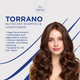 Kit I Belli Capelli Torrano NutriCare Home Care Shampoo and Conditioner 2x300ml / 2x10.1 fl.oz
