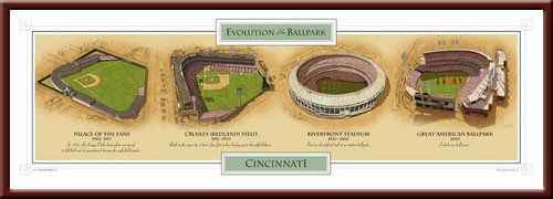Evolution of the Cincinnati Reds Great American Ballpark