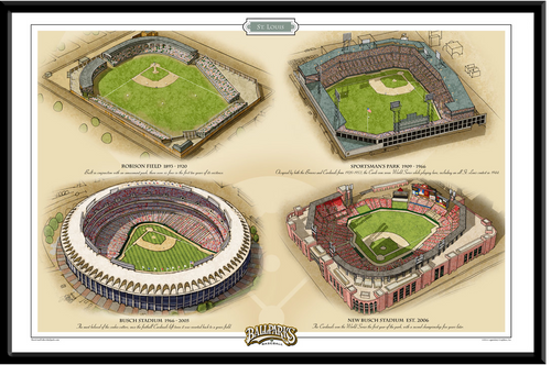 St Louis Historic Ballparks of Baseball Framed Print