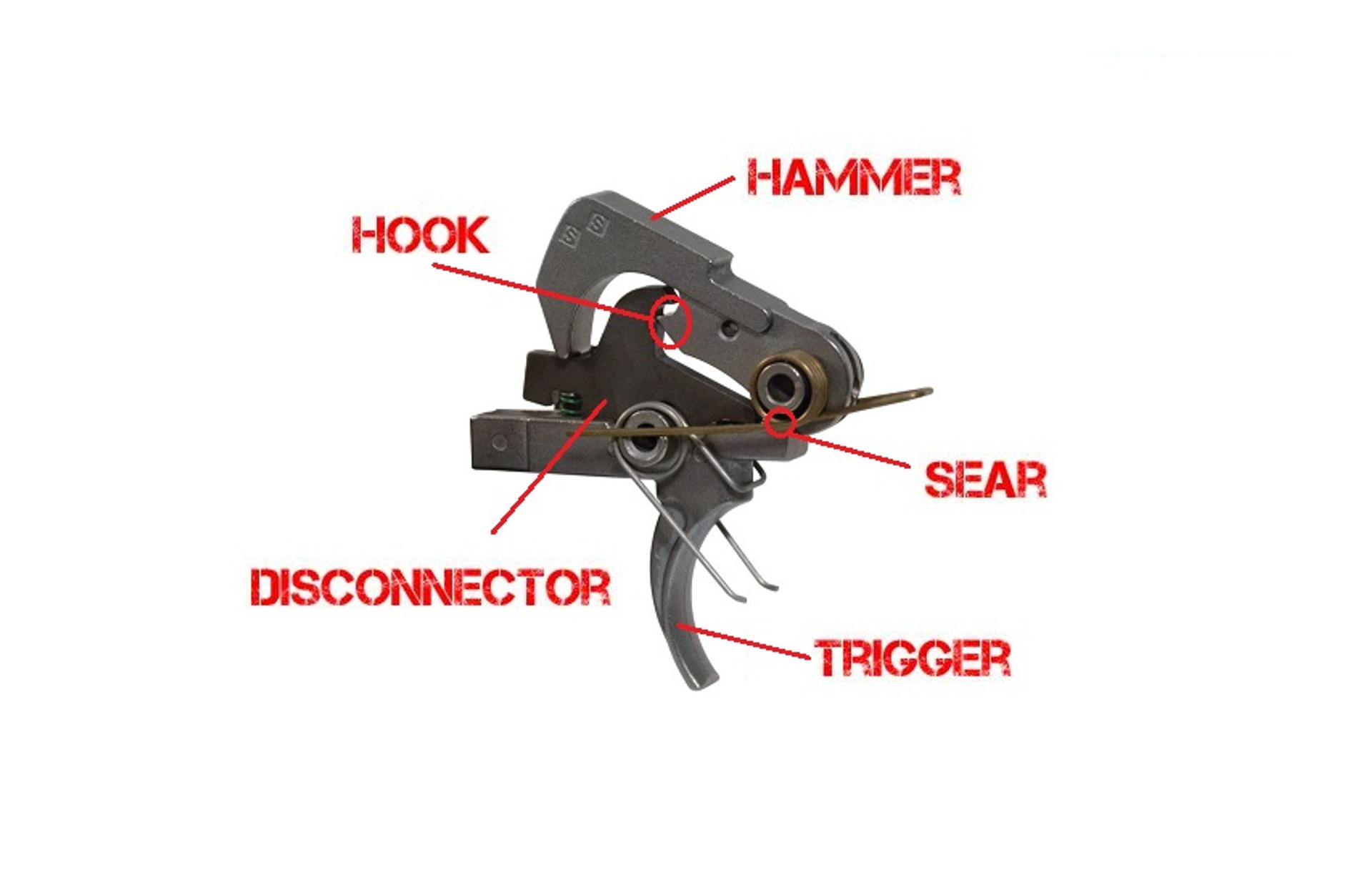 Ar 15 Trigger Group Schematic