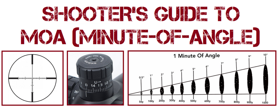 How to Use MOA Reticles and Turrets - Gun Builders Depot